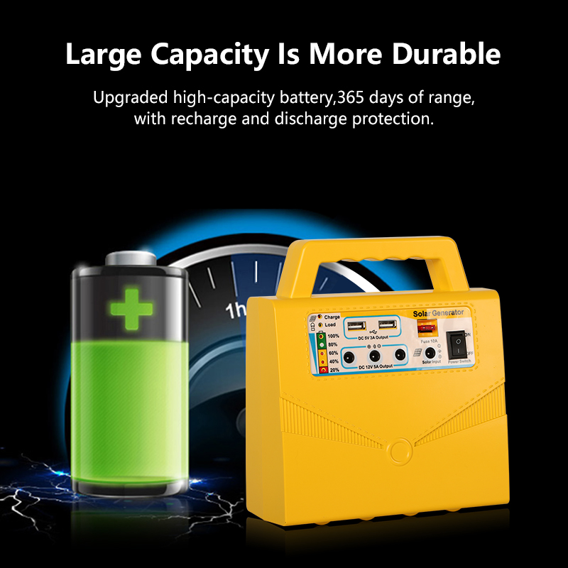 Solarmax Home Solar Power Solution