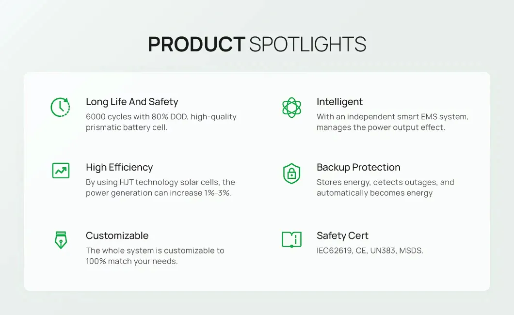 Industrial Solar Power System