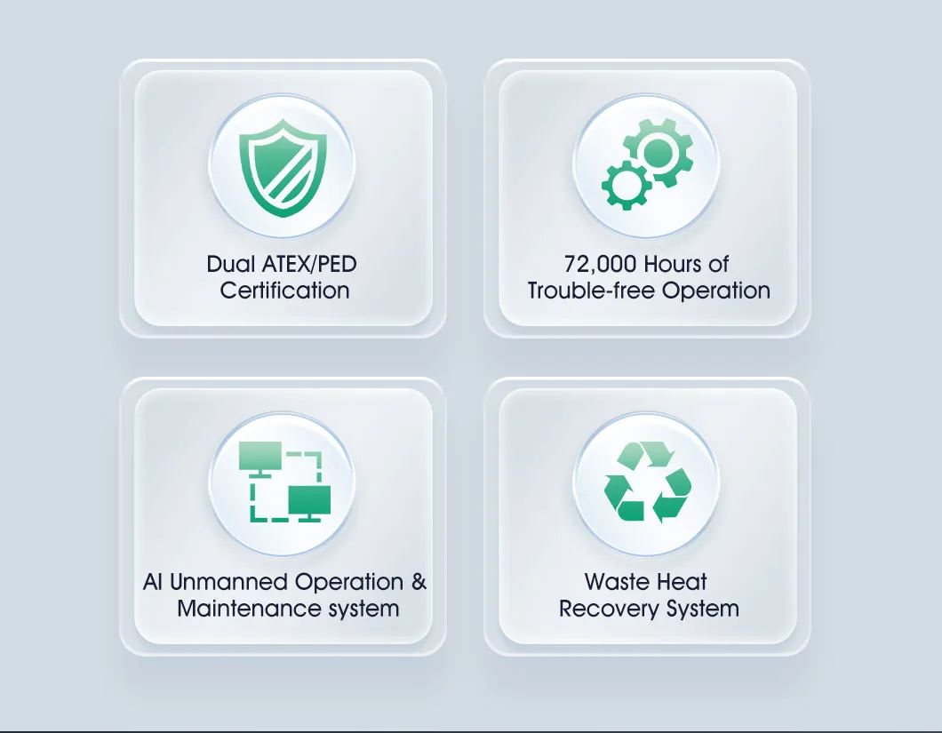 Eco-Friendly Clean Energy