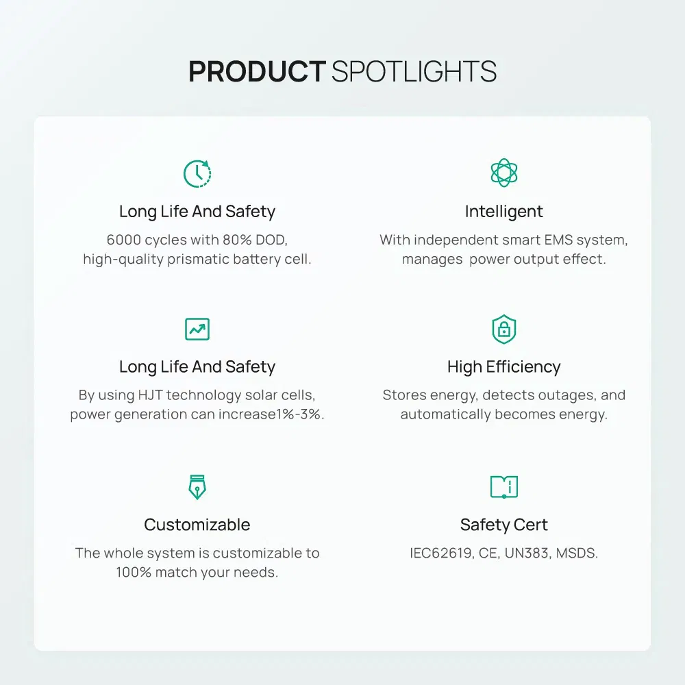 Sunpal Hybrid Solar Energy Storage System Industrial 1mW 2mW 2.5mW Europe Solar Panels System Power Complete Set