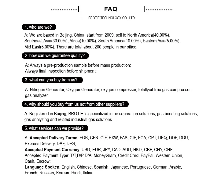 FAQ Visual Reference