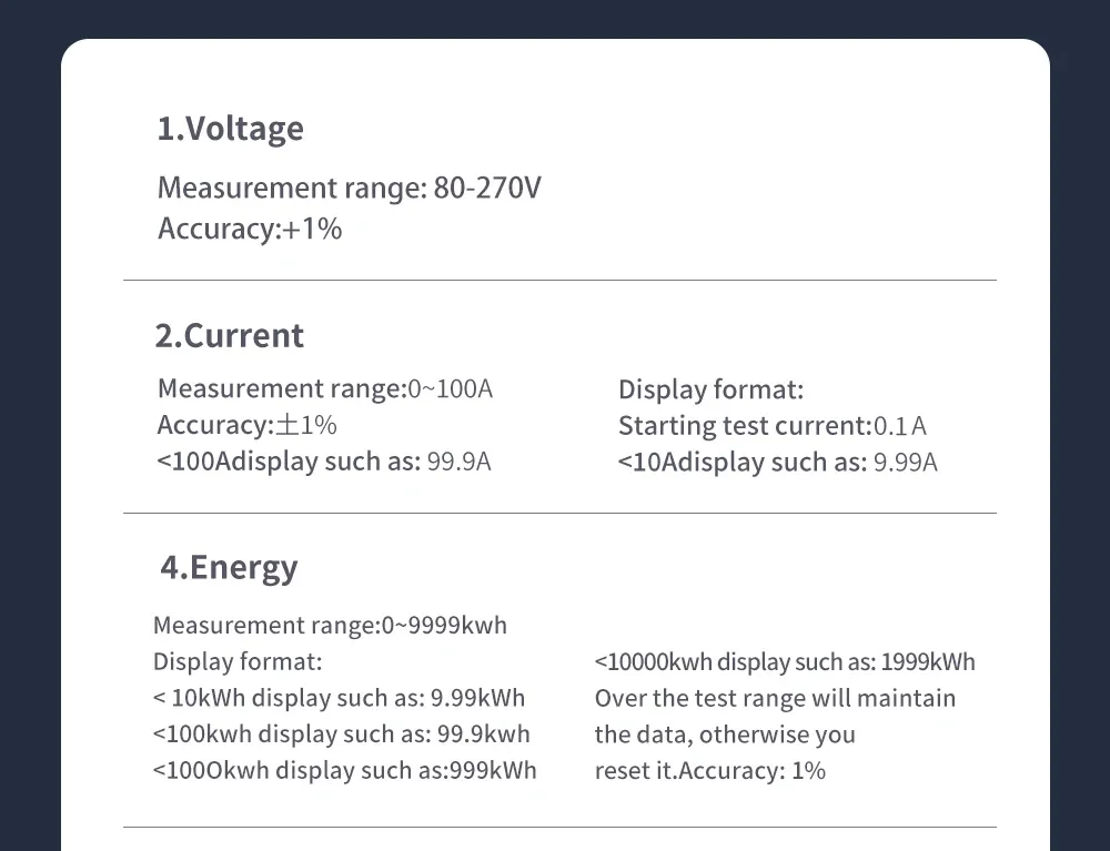 Energy Monitoring Device View 16
