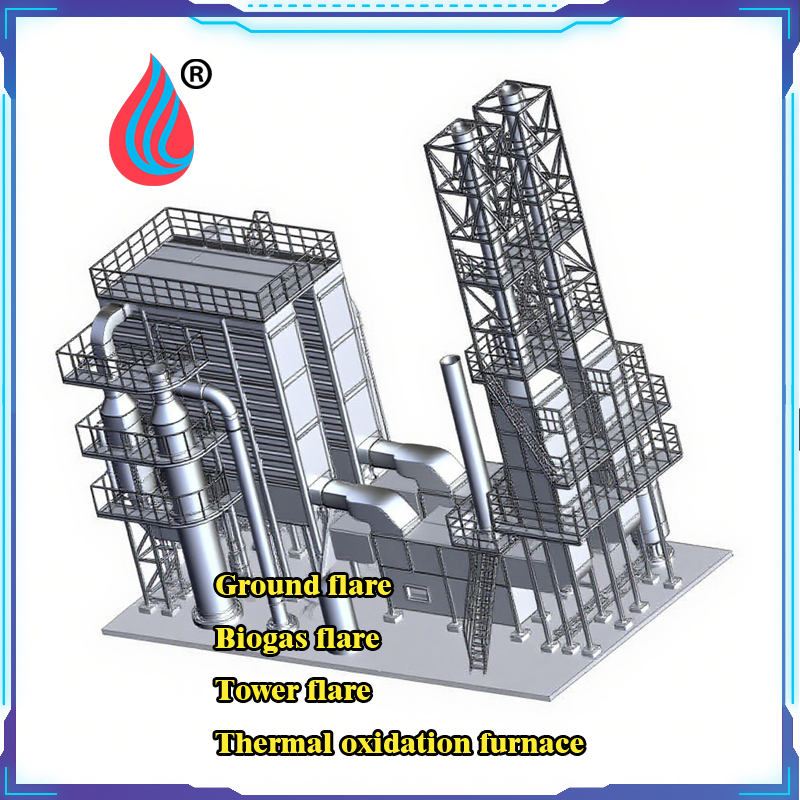 High-Efficiency Hazardous Gas Pyrolysis Device, Energy Conservation and Environmental Protection