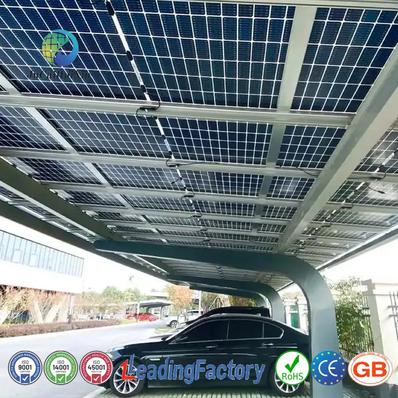 Smart Energy Savings