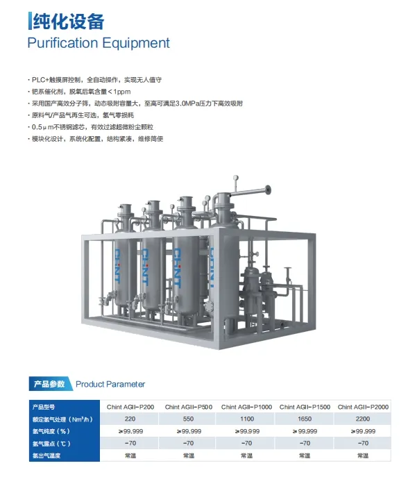Hydrogen System Detail 2