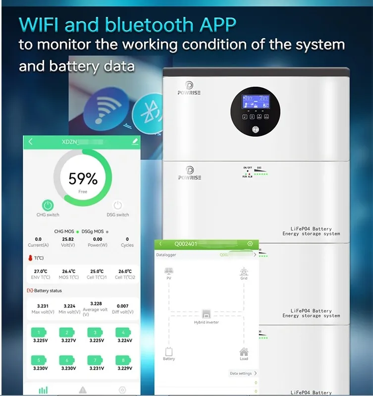 Power Storage System 9