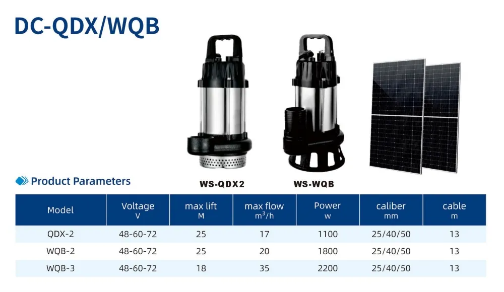 Submersible Water Pump Overview