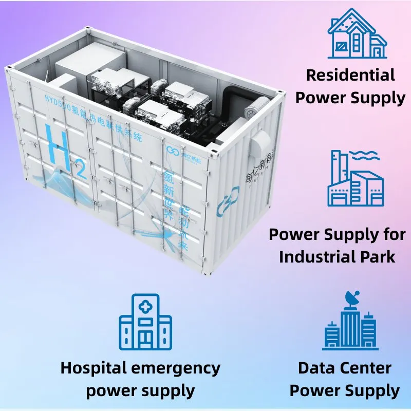 Advanced Hydrogen CHP System
