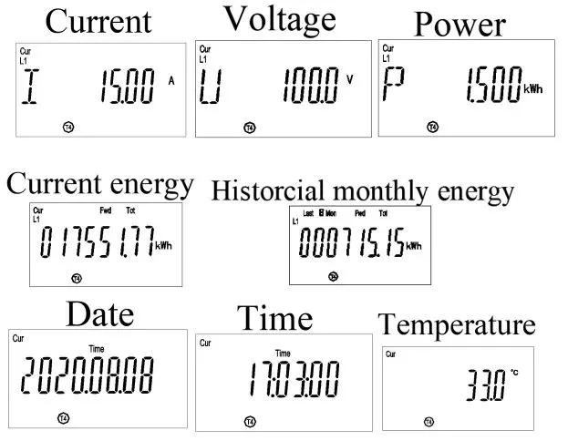 DC Energy Meter Side