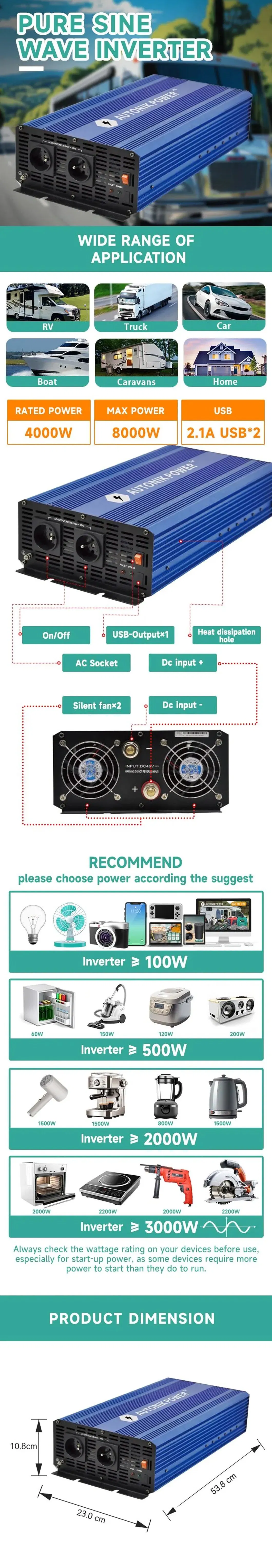 Product Technical Details