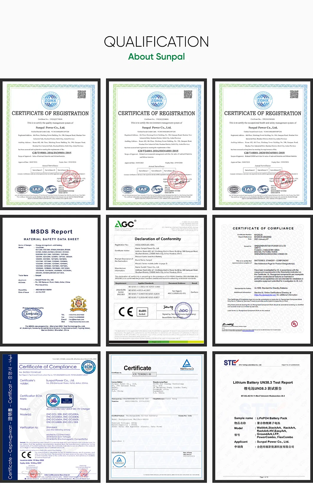 Manufacturing Detail