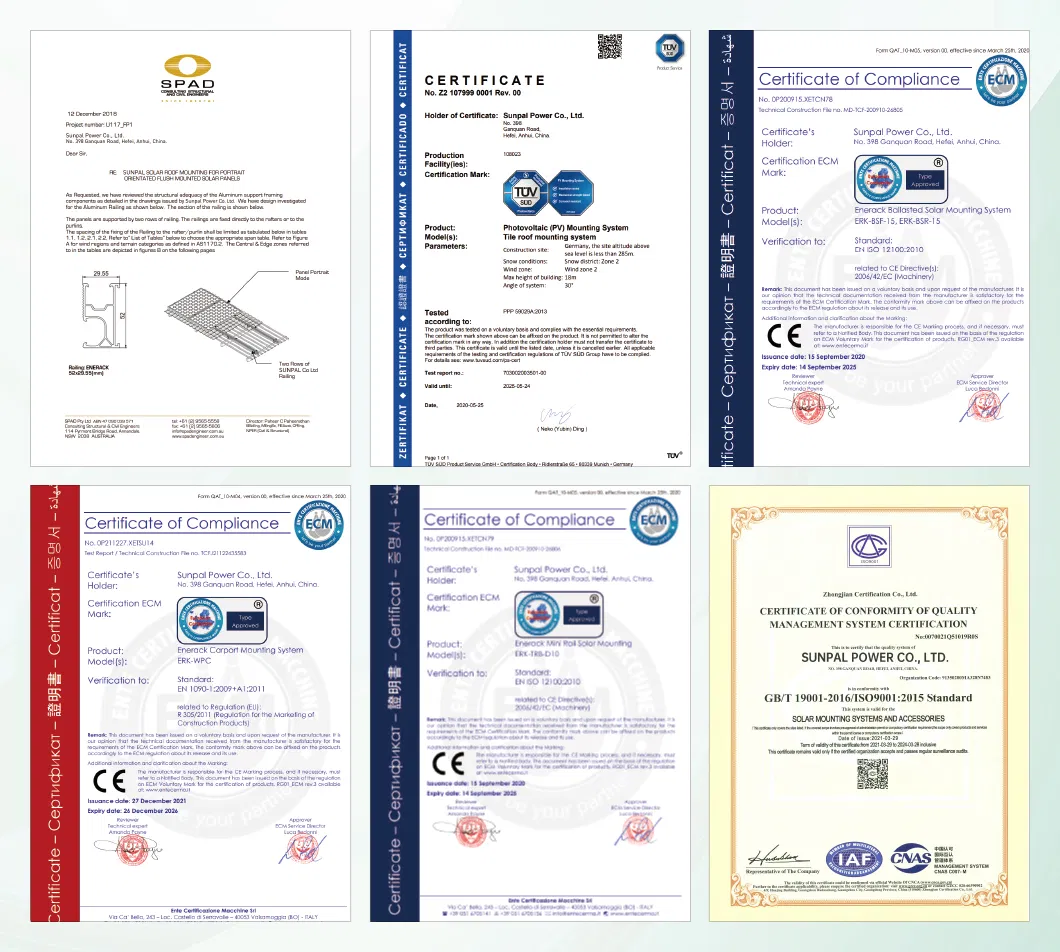 Certificates