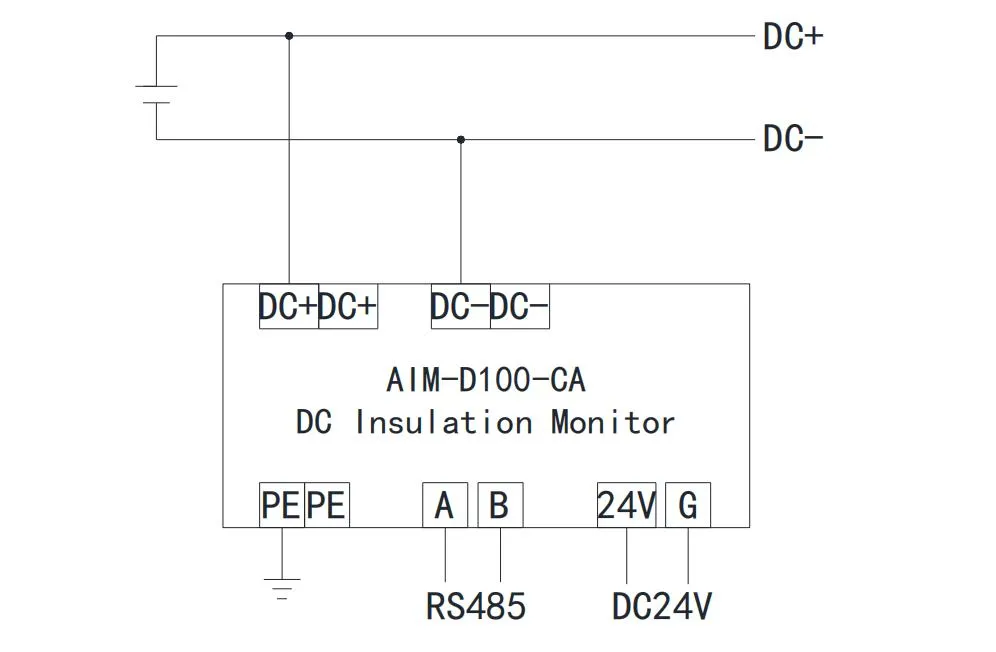 Wiring Chart