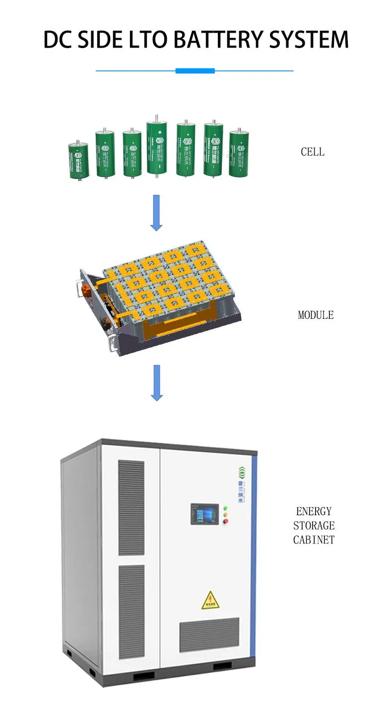 Internal Component 1
