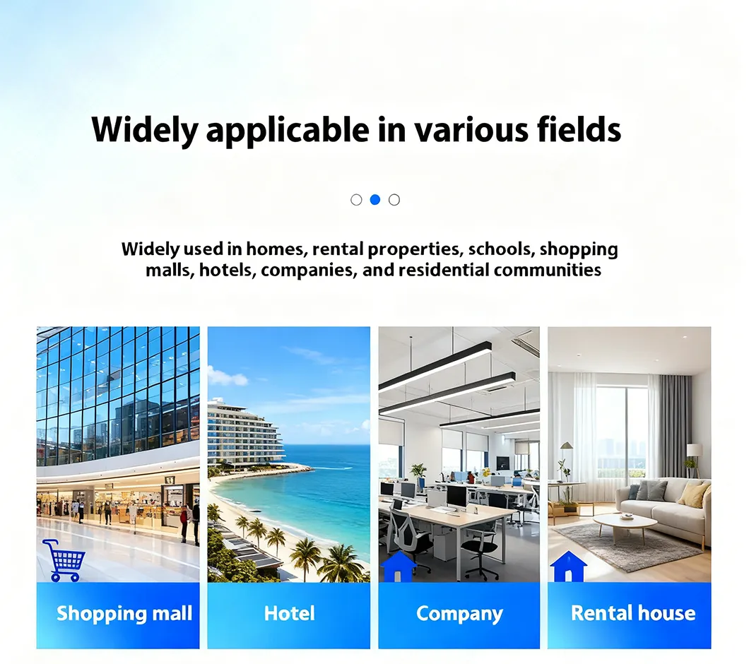 Electric Meter Display 3