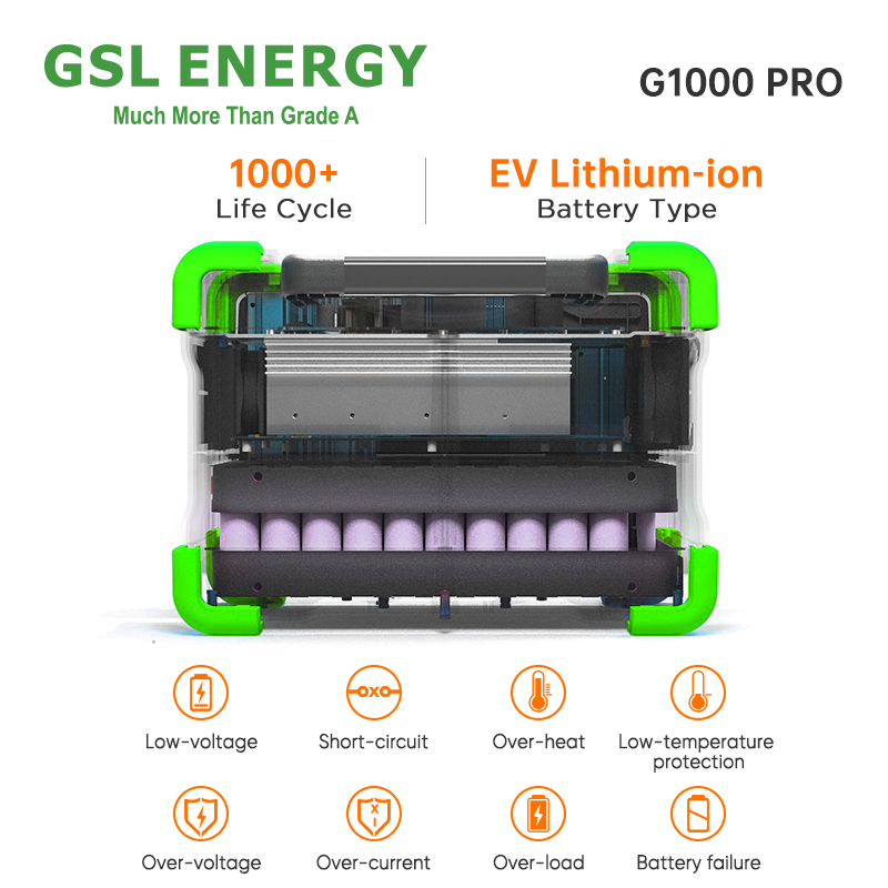 Gsl Energy AC 100V 120V 600W 1000W Outdoor LiFePO4 Solar Generator Power Banks Portable Power Station