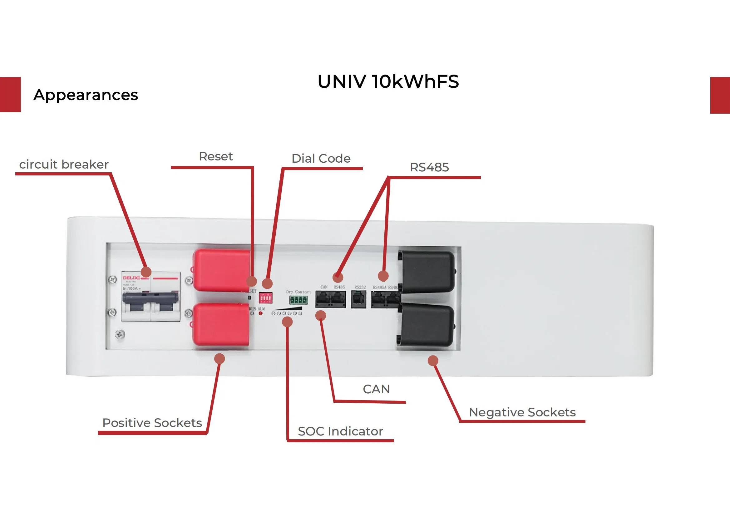 10kw 48V 200ah Lithium Ion Battery Power Brick LiFePO4 48volt 10kwh Li-ion Battery Pack for Ess Energy Storage Battery