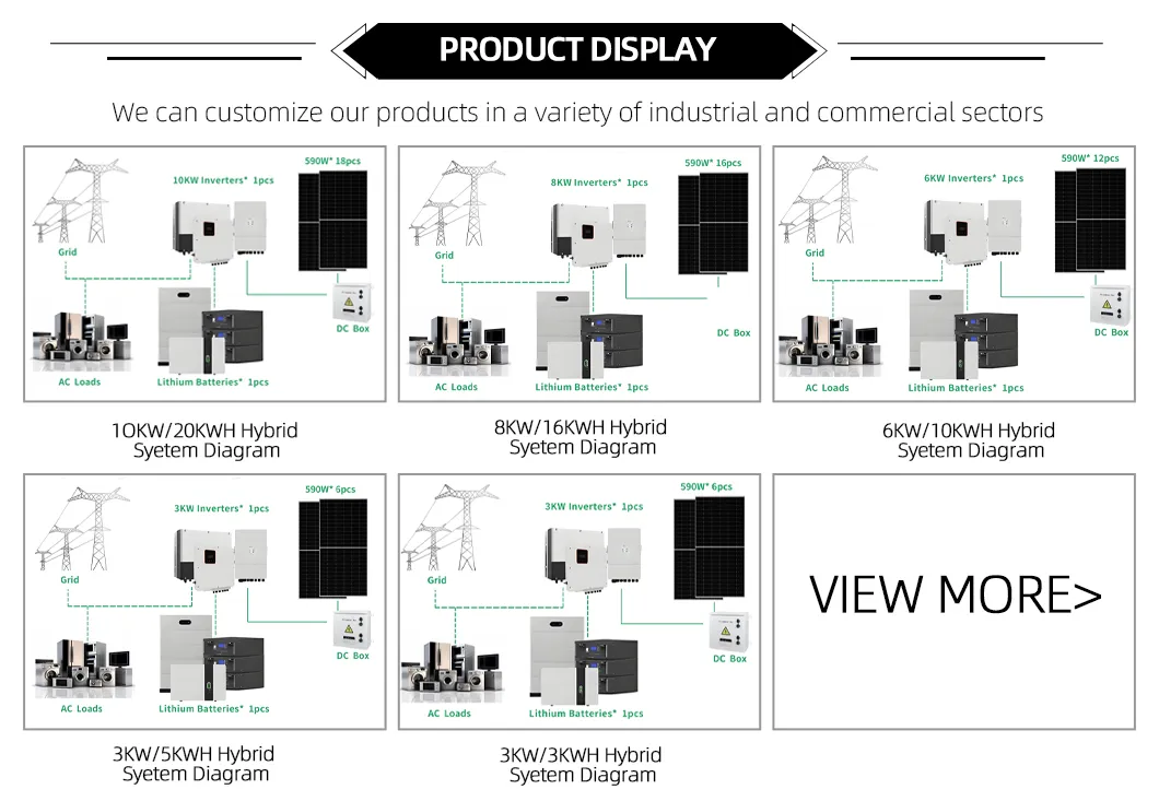Product Display 1