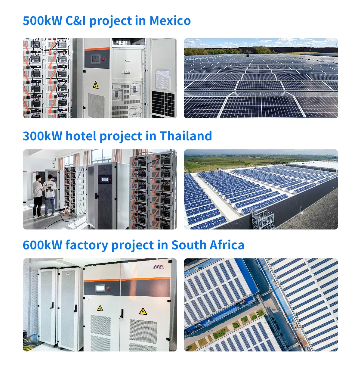 Energy Storage Project Case