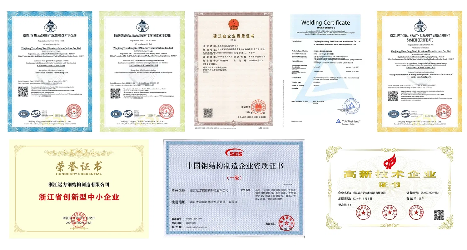 Certification Showcase