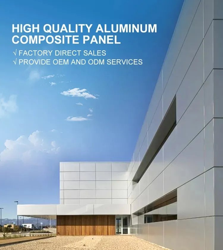 Aluminum Composite Materials