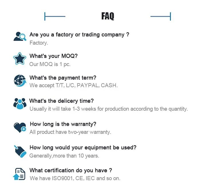Operational FAQ Information