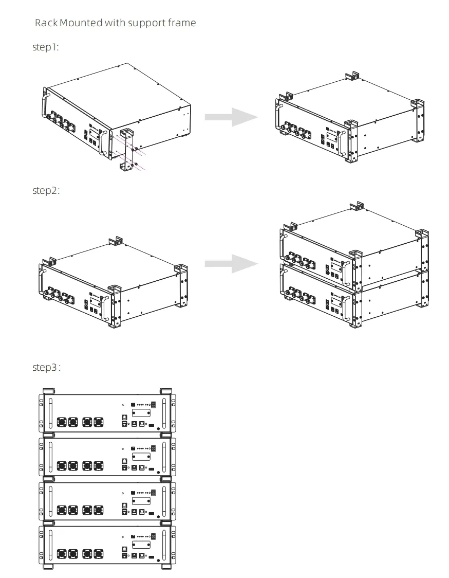 Flexible Installation