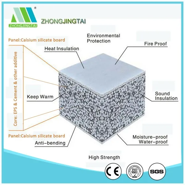 Insulated Wall Panel