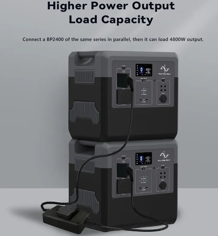 Emergency Power Supply