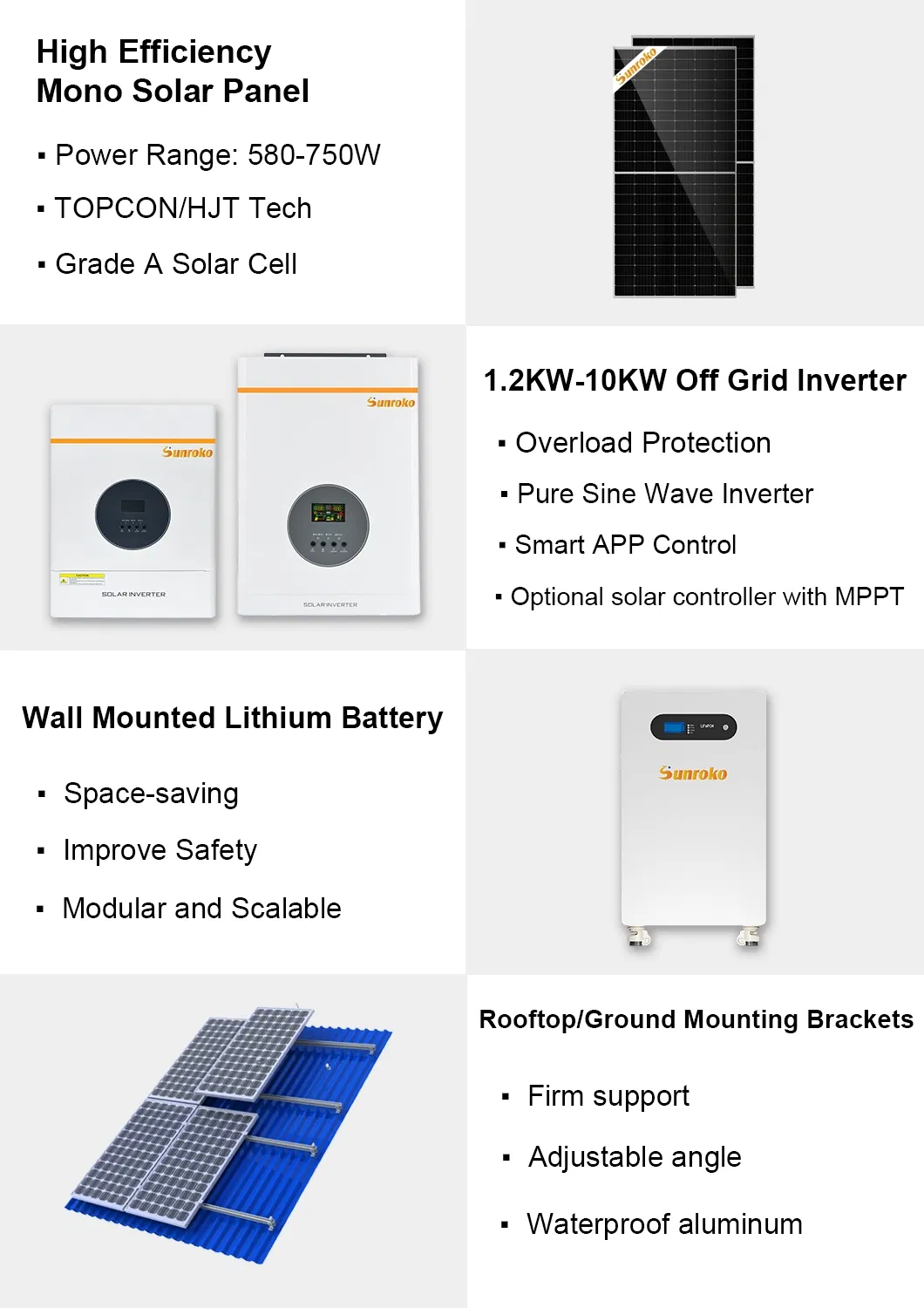 Detailed Product Specs