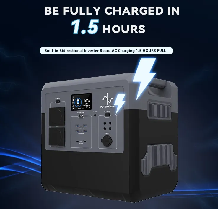 Solar Generator Details