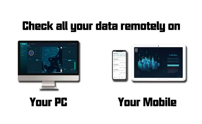 Acrel Adw300 3 Phase Energy Meter WiFi Lorawan IoT Consumption Monitoring Device