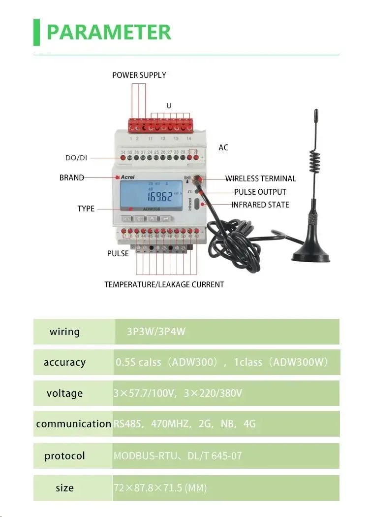 Wireless Energy Meter