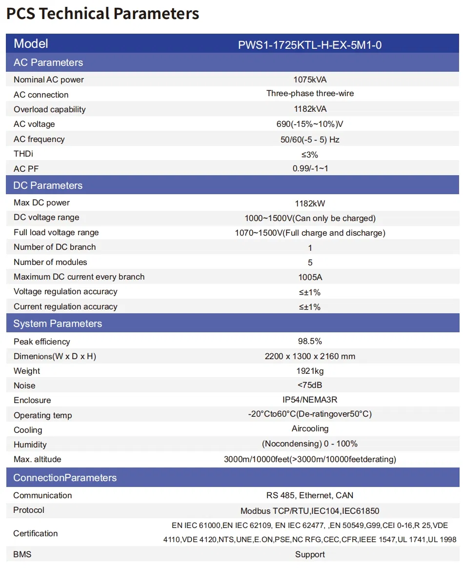 System Configuration
