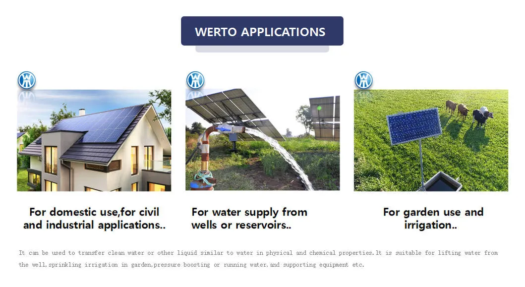 Werto Applications