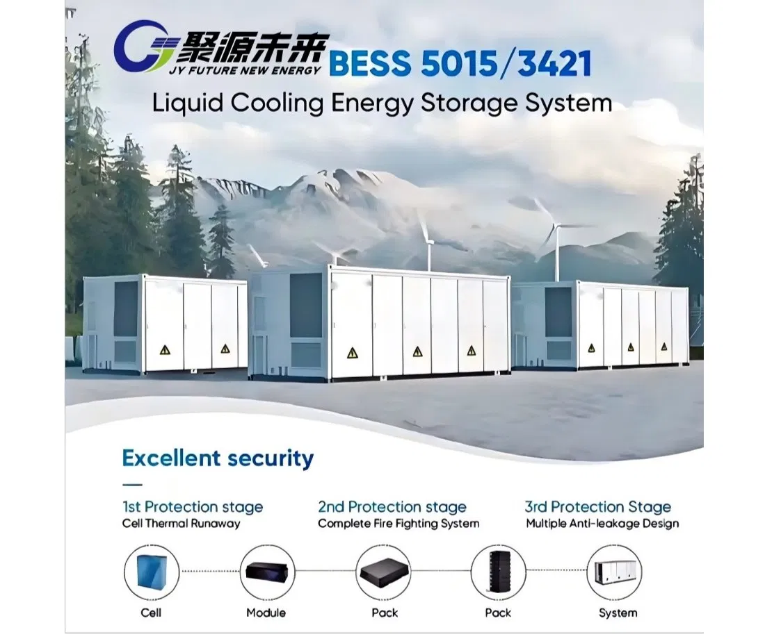 Solar Energy Kit Solution