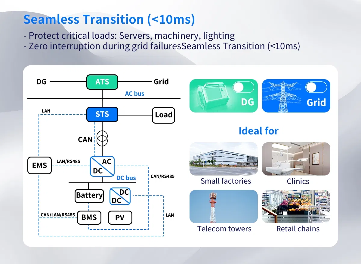 Detailed Spec Sheet 3