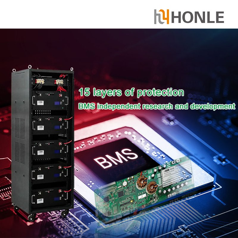 Advance Mbs 2026 Rack Mount Batterie LiFePO4 48V 51.2V Lithium Ion Battery with BMS for Solar Energy Storage System