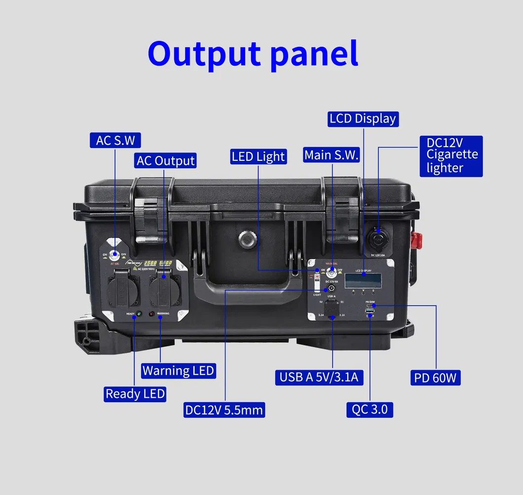 Solar Power Generator 8