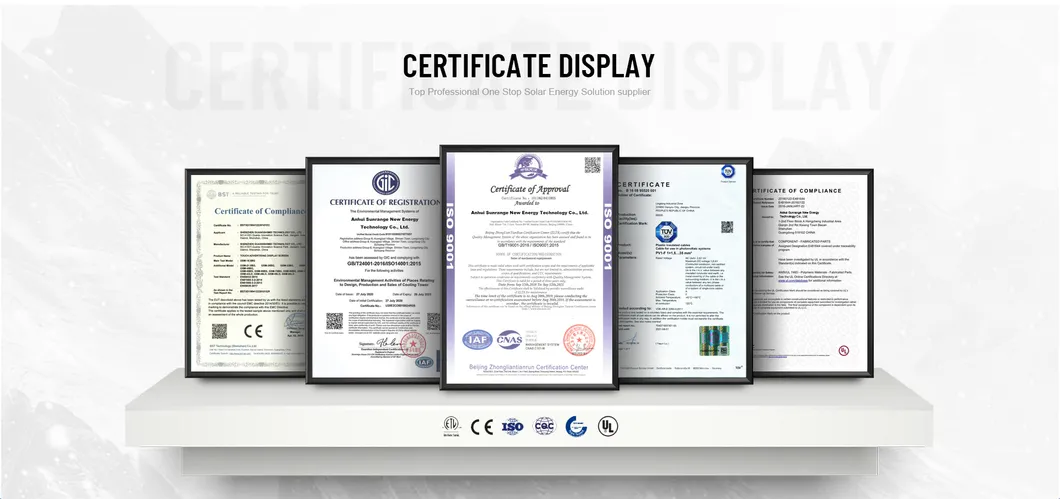 Product Certifications