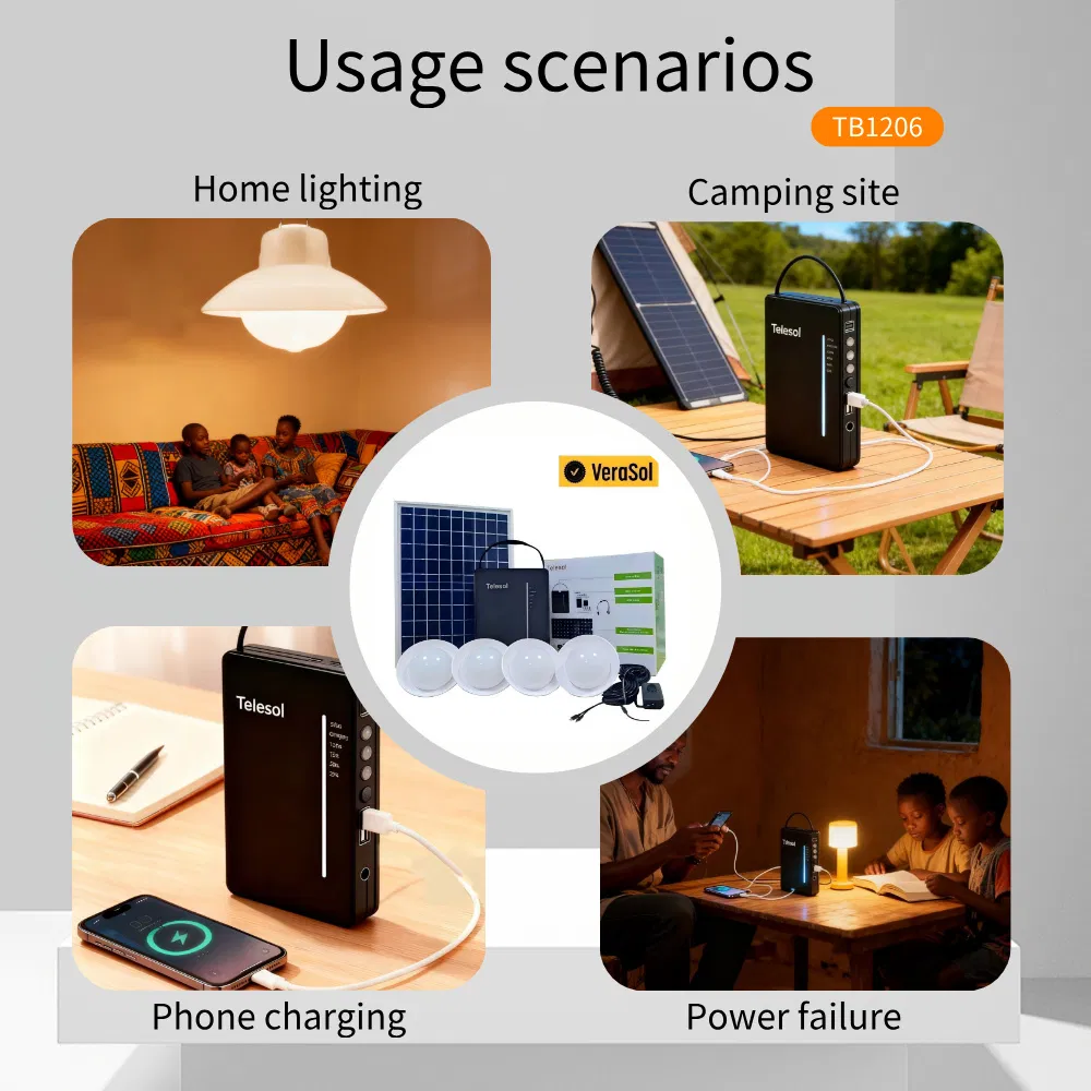 Solar Home System Product Display