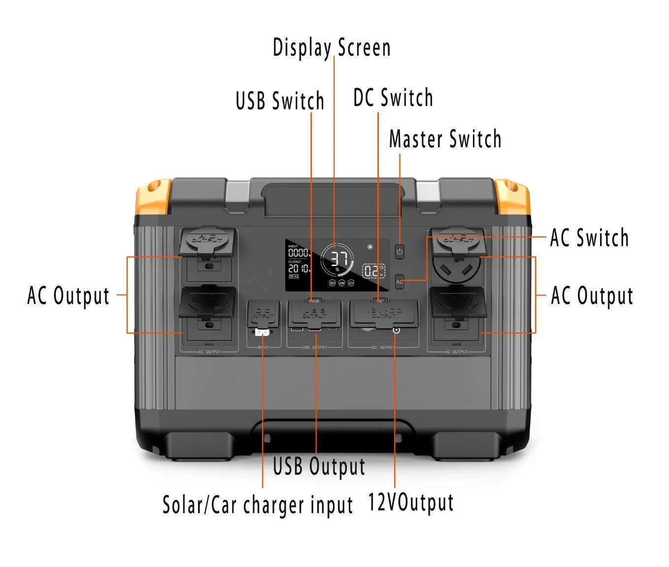 2016wh Solar Portable Power Station 2400W MPPT AC Charging UPS LiFePO4 Battery