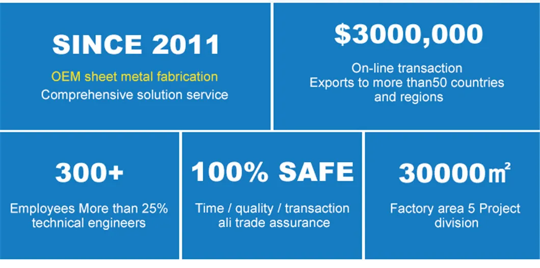 Stainless Steel Grid