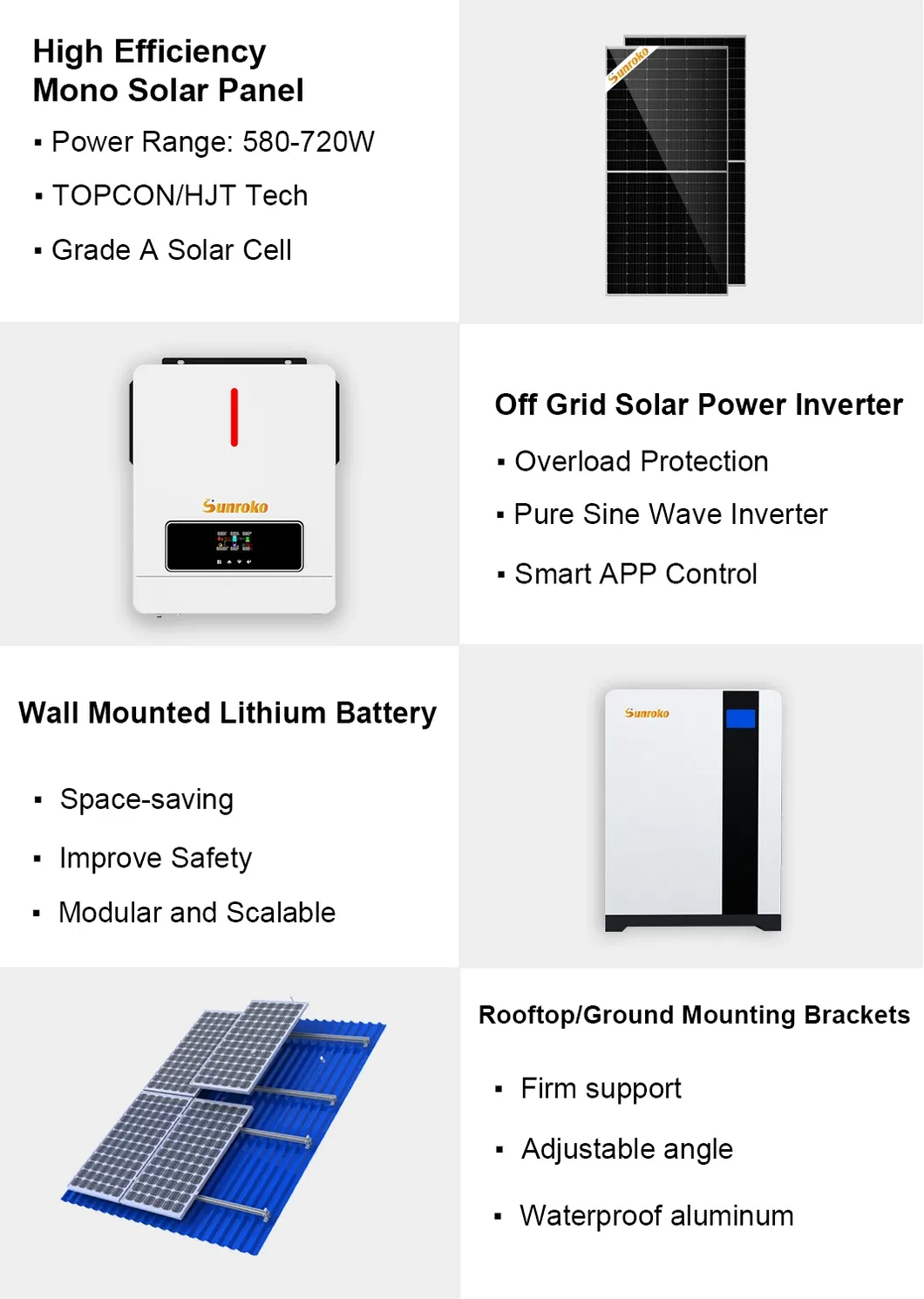 Detailed Technical Specifications