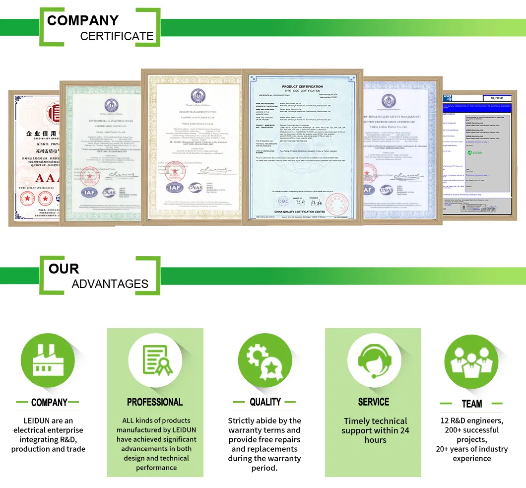 Measurement Parameters
