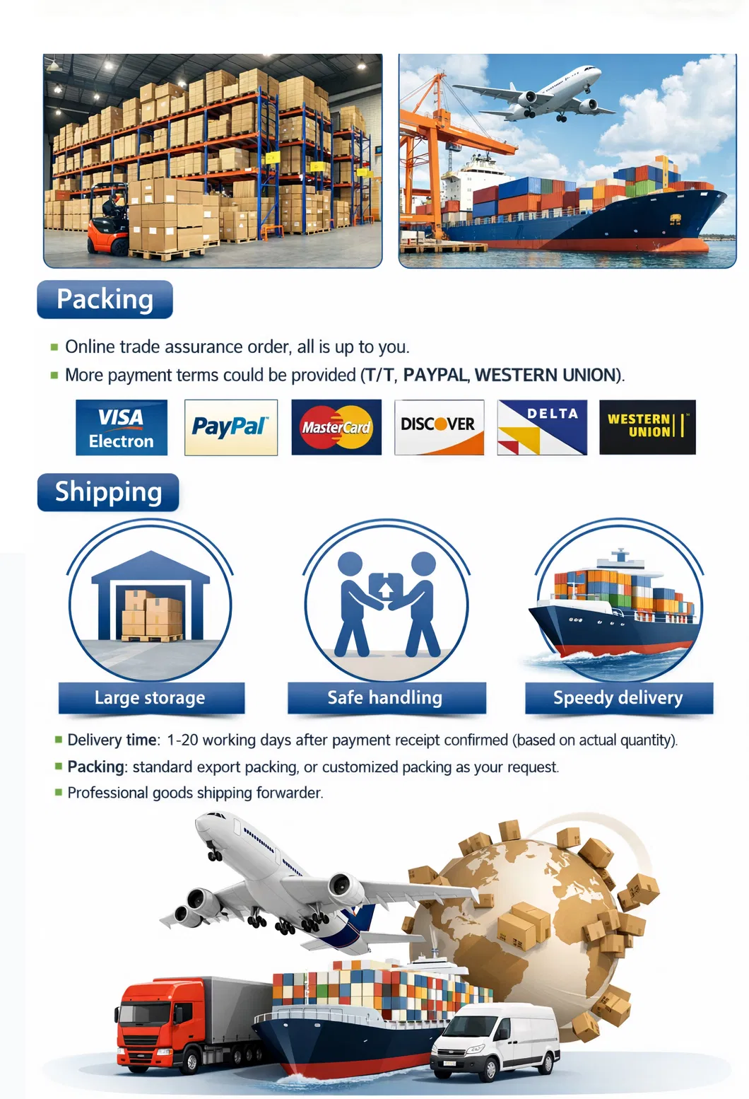 Packaging and Logistics