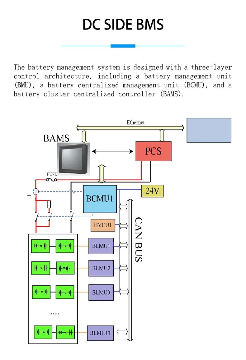 Internal Component 2