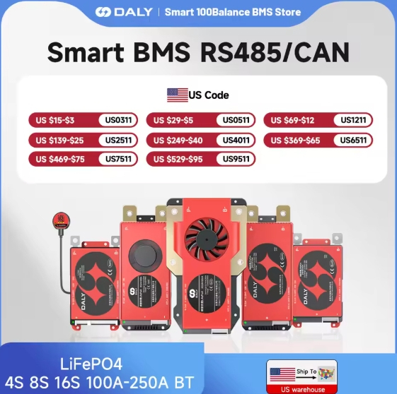 Efficient 8s-17s Battery Management System with Active Balance Technology