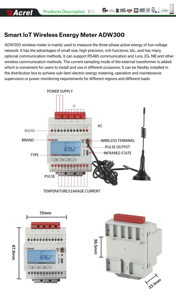 Device Dimensions