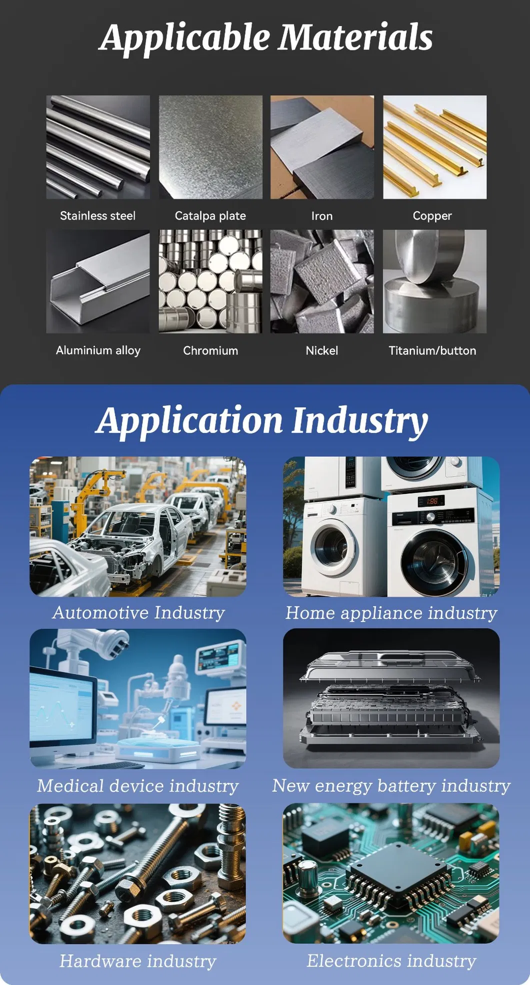Technical Specifications